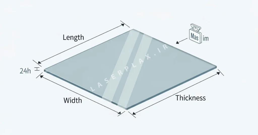محاسبه وزن پلکسی گلاس